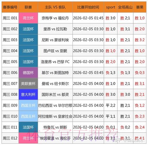 全面解读世界杯投注数据分析趋势与策略