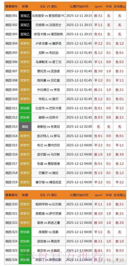 全面解读世界杯投注数据分析趋势与策略