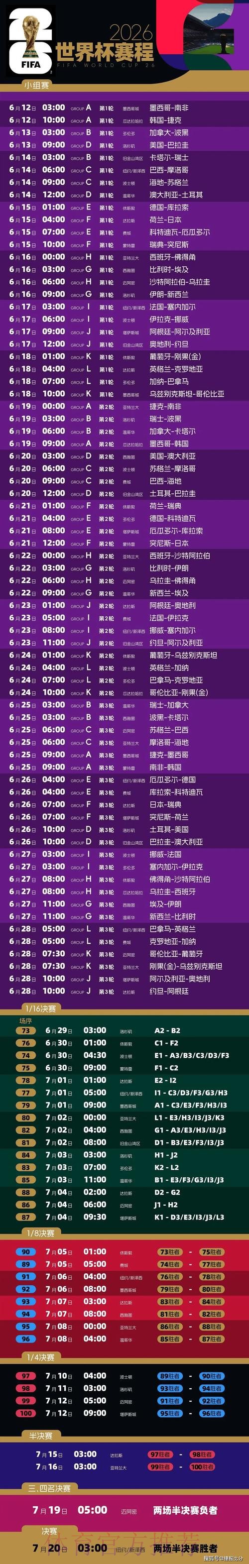 2026世界杯直播全攻略：赛程、渠道一网打尽