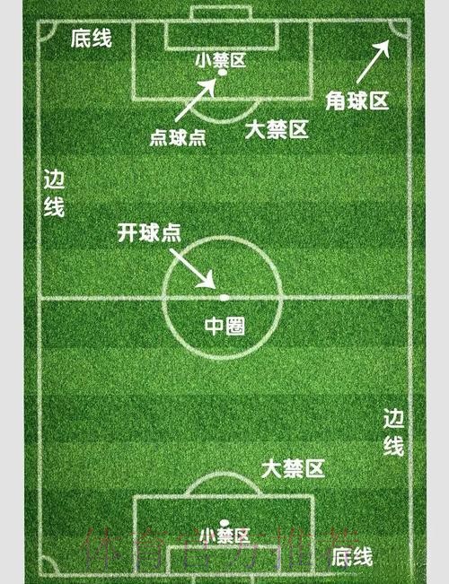 足球世界杯在哪里下注更安全可靠？