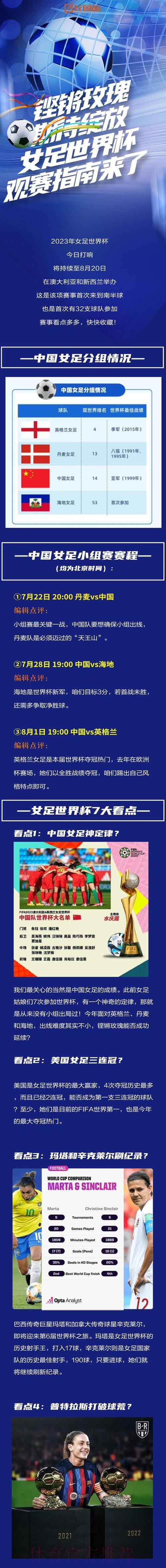 2026女足世界杯直播：全球赛事在线观赛指南