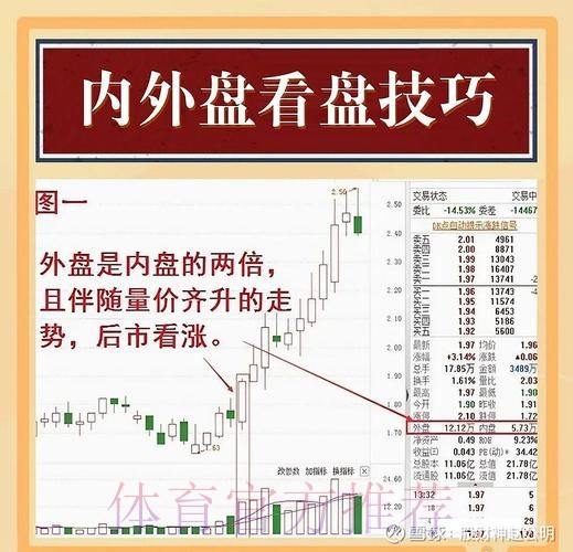 全面解析万博世界杯投注盘口技巧