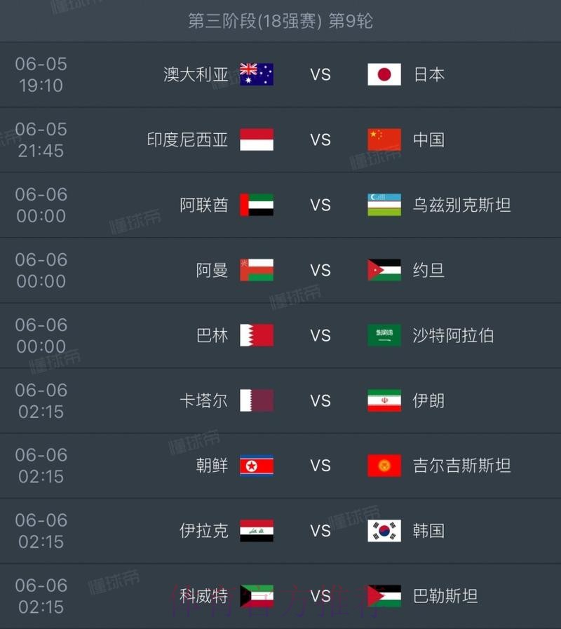 2026世界杯全球投注热潮及趋势分析