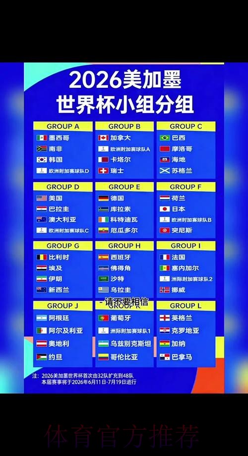 2026世界杯完整赛程及详细介绍